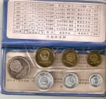 Китай • КНР 1980 г. • KM# 1-3,24-27 • 1 фынь - 1 юань • набор 7 монет • специальный выпуск • MS BU